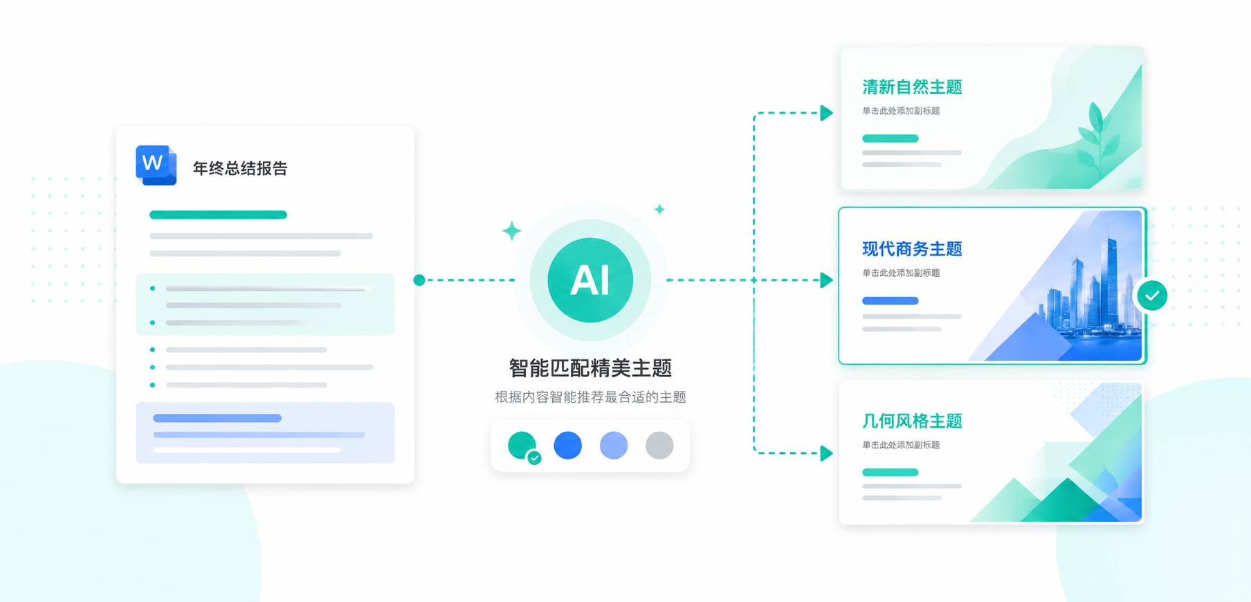 快速生成演示内容示意图