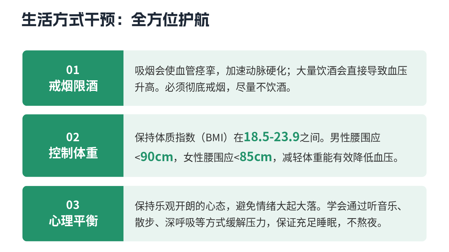 高血压健康宣教 第13页