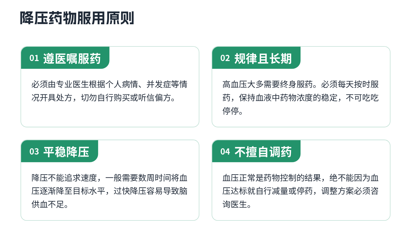 高血压健康宣教 第16页