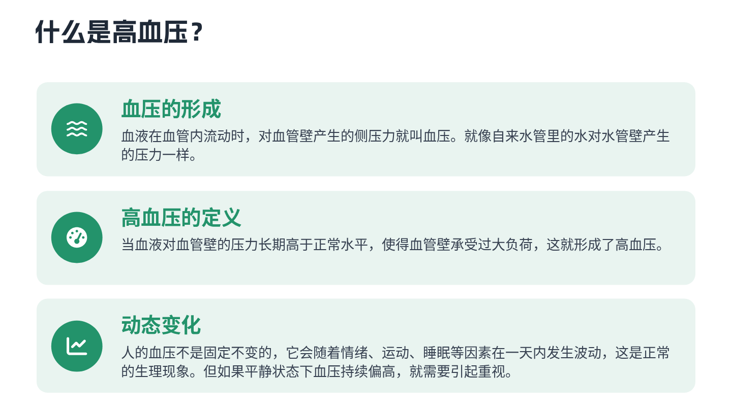 高血压健康宣教 第4页