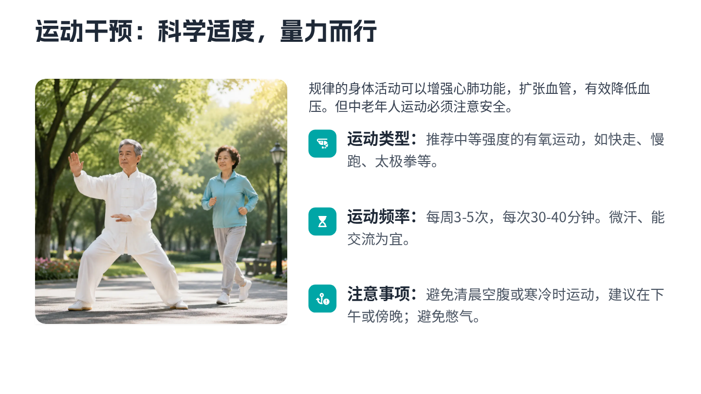 中老年高血压健康宣教 第10页