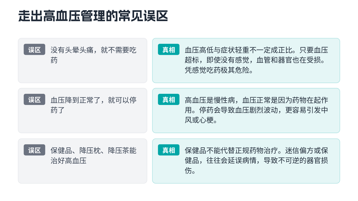 中老年高血压健康宣教 第13页