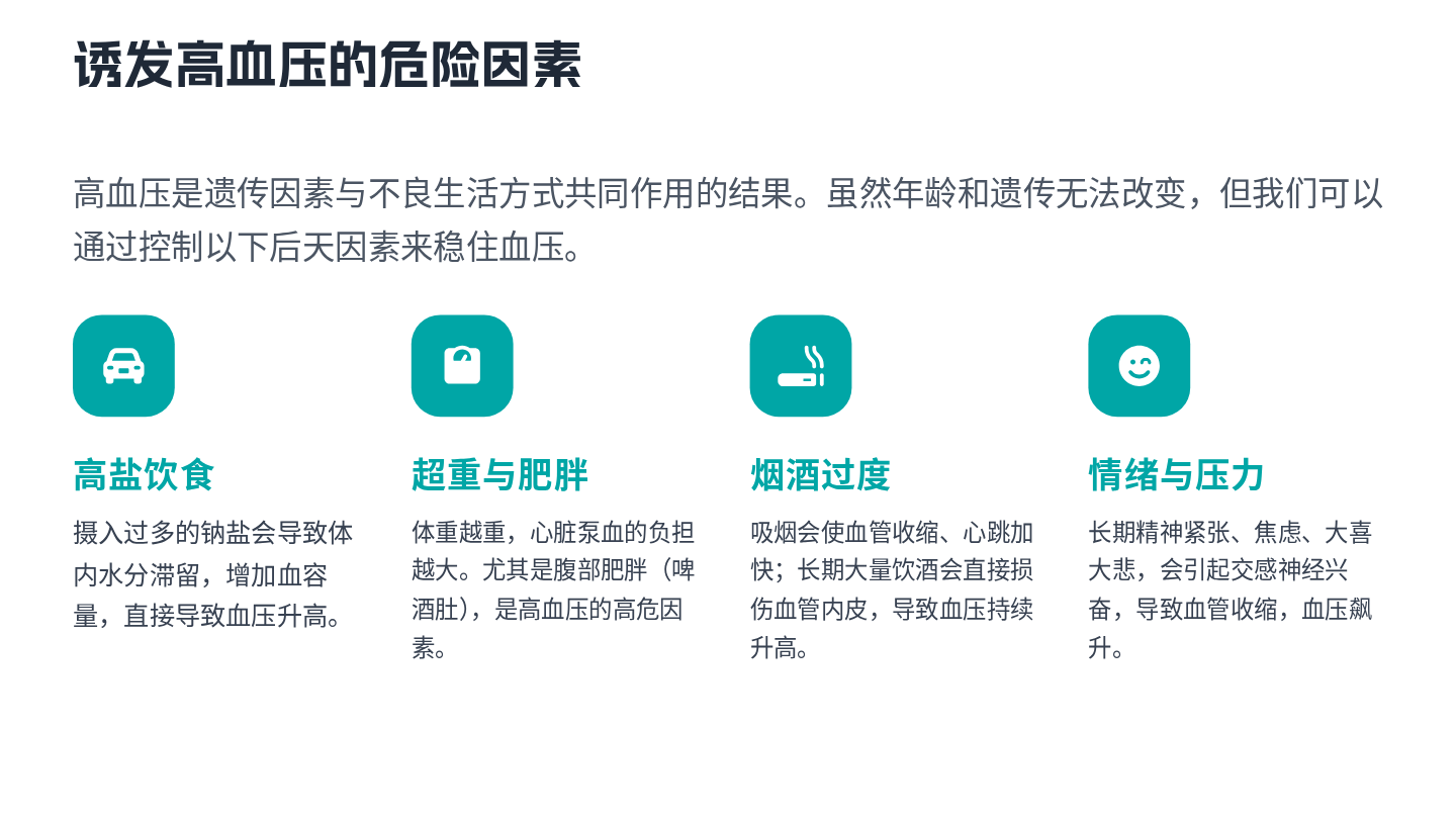 中老年高血压健康宣教 第7页