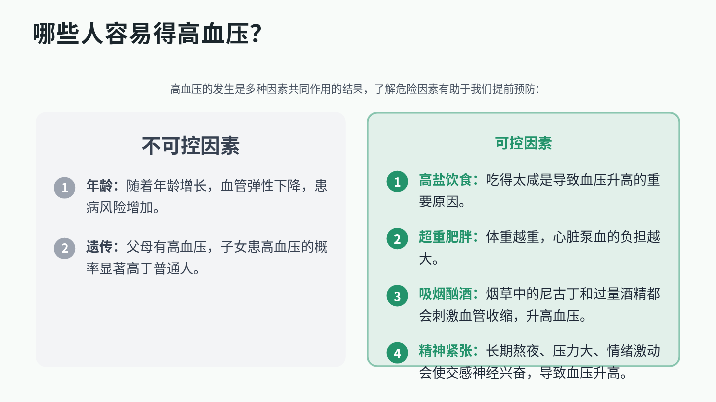 社区居民高血压健康宣教 第5页