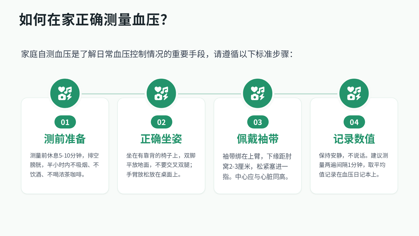 社区居民高血压健康宣教 第7页