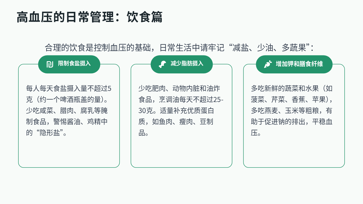 社区居民高血压健康宣教 第8页