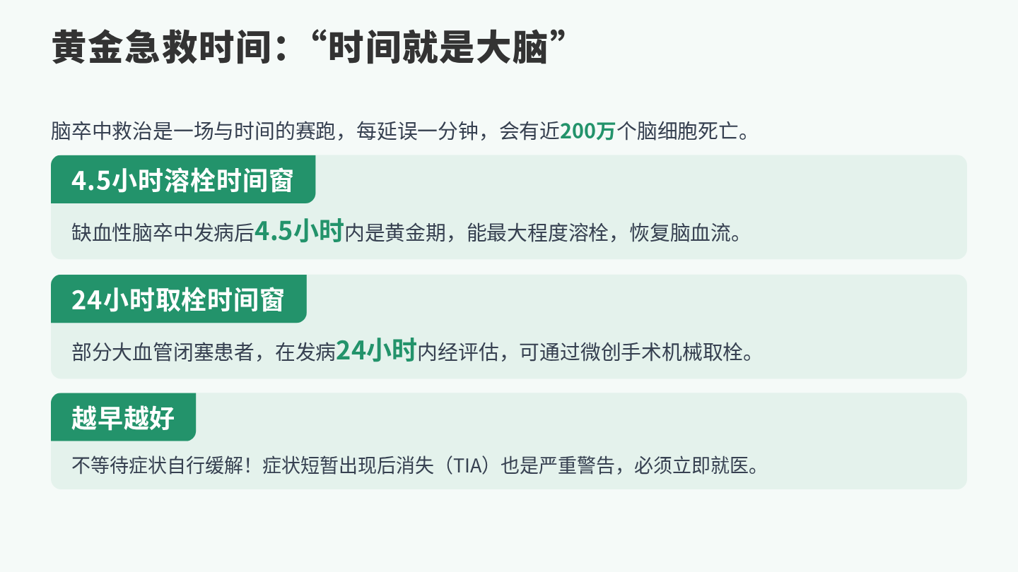 脑卒中健康宣教 第10页