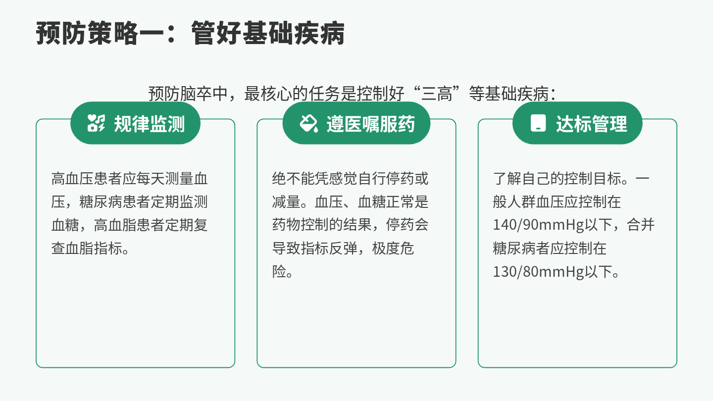 脑卒中健康宣教 第11页