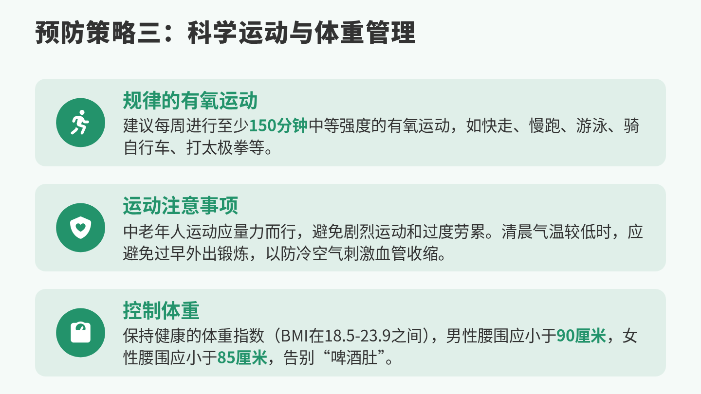 脑卒中健康宣教 第13页