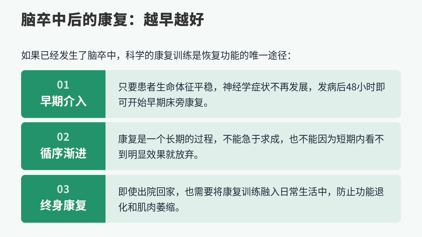 脑卒中健康宣教 第15页