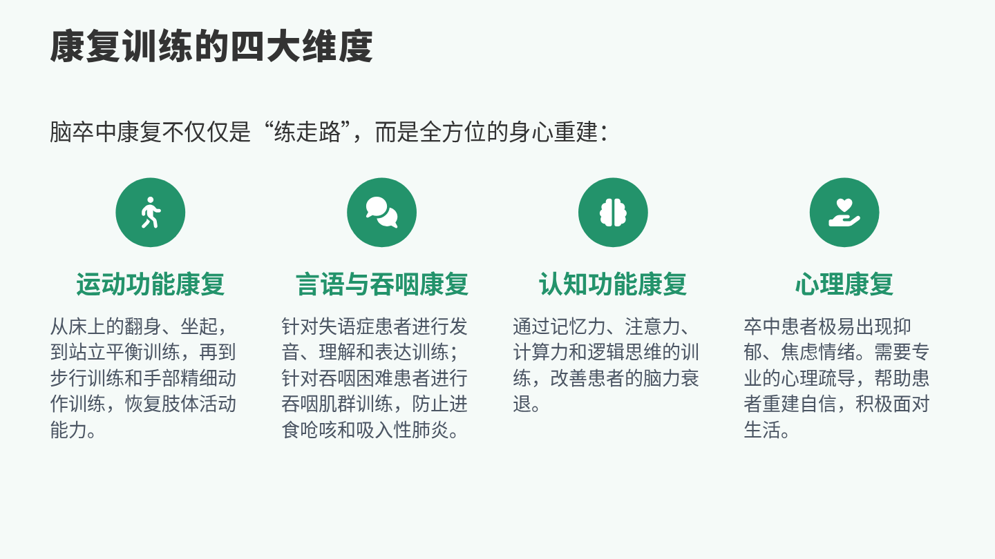 脑卒中健康宣教 第16页