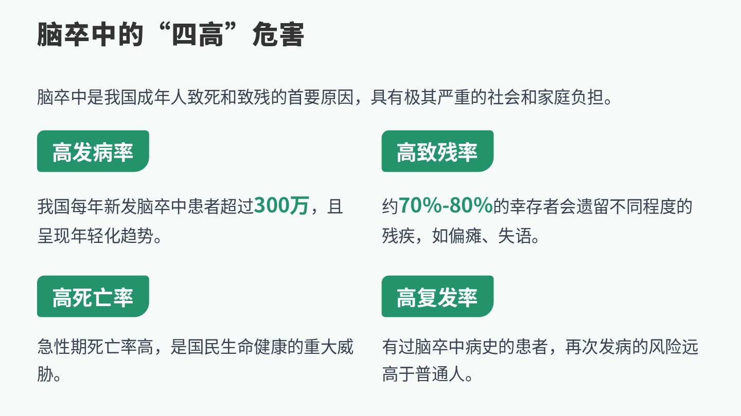 脑卒中健康宣教 第4页