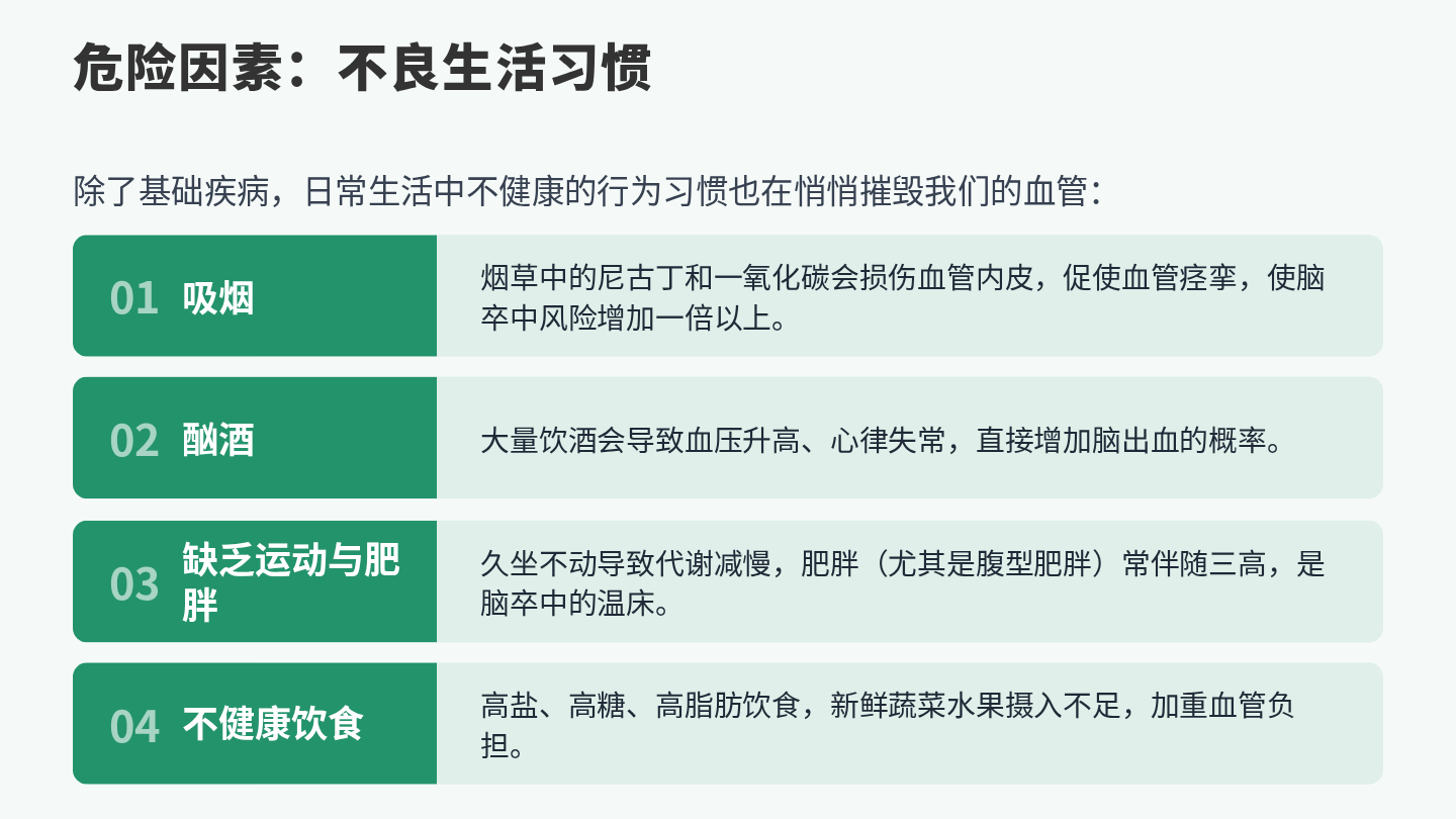 脑卒中健康宣教 第7页