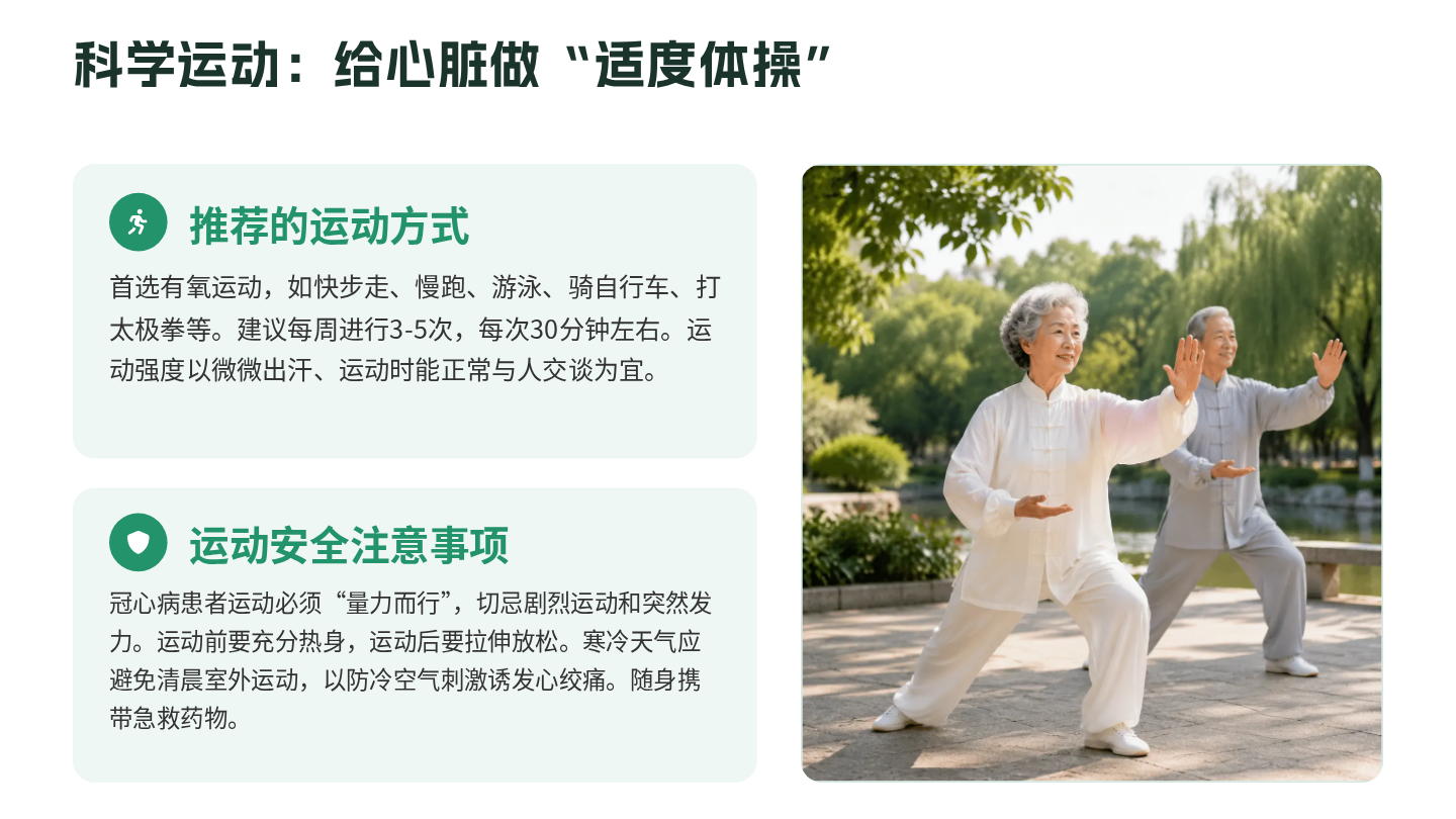 冠心病健康宣教 第14页