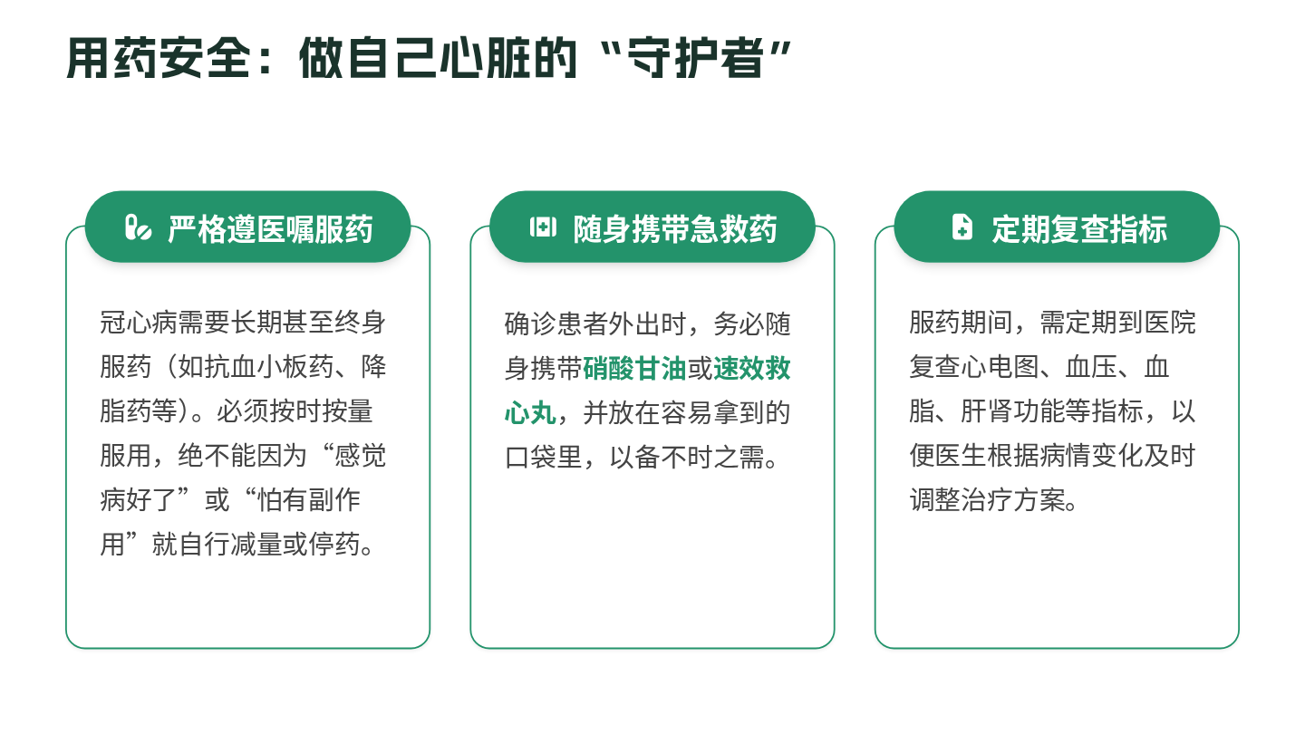冠心病健康宣教 第15页
