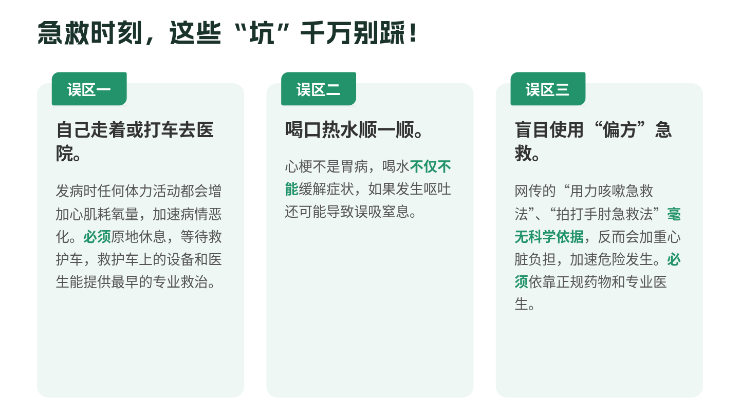 冠心病健康宣教 第19页