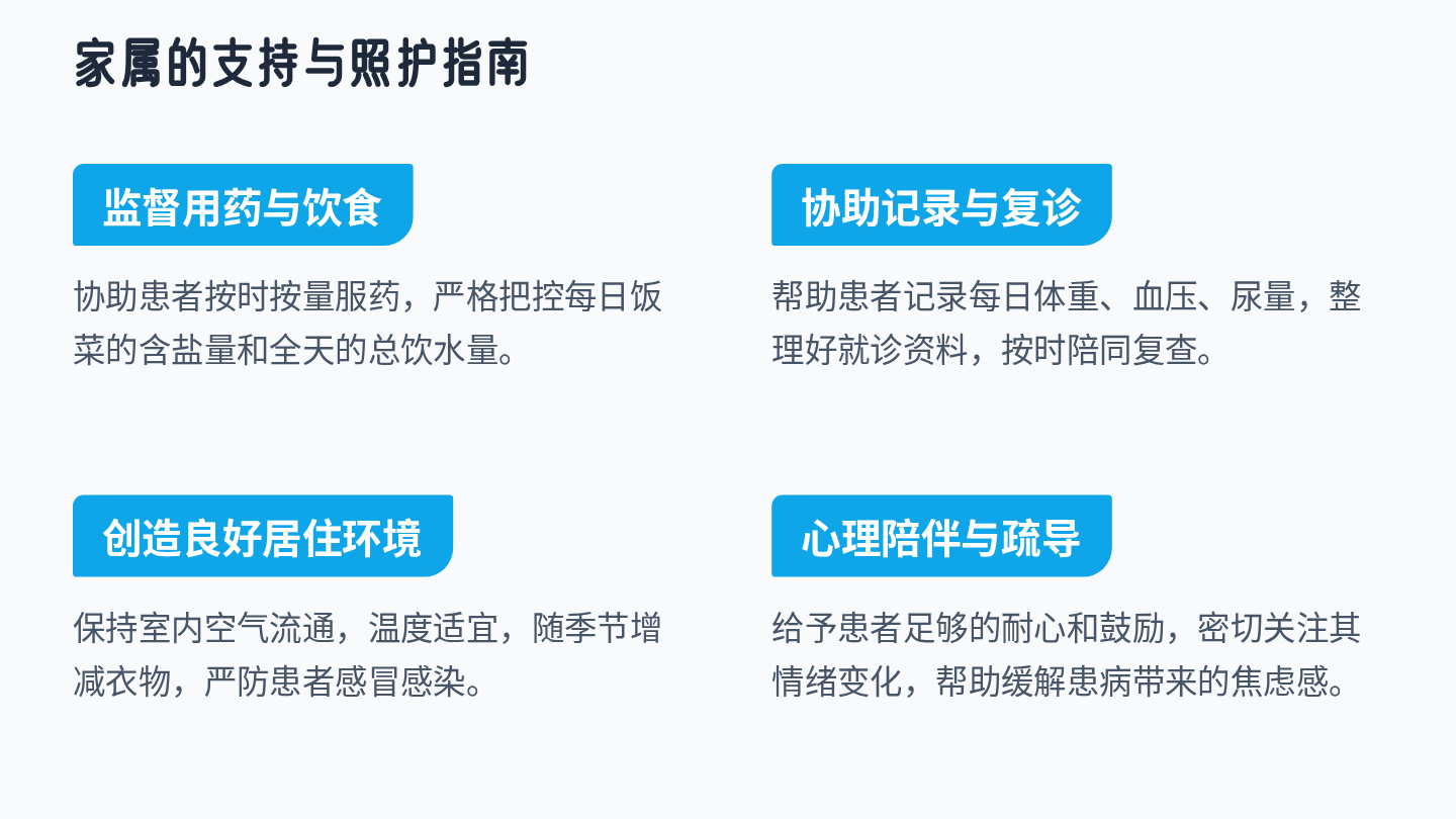 心力衰竭健康宣教 第17页