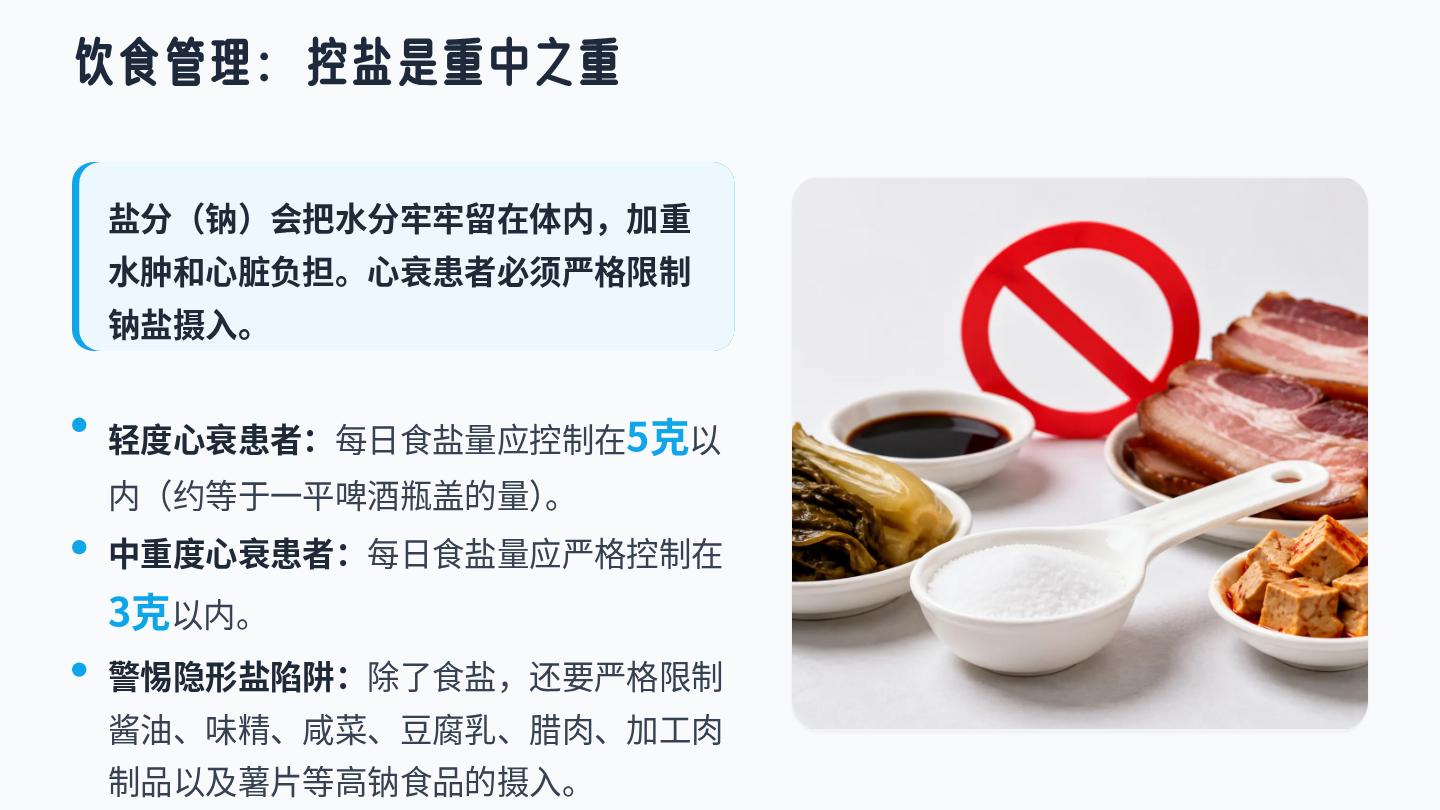 心力衰竭健康宣教 第7页