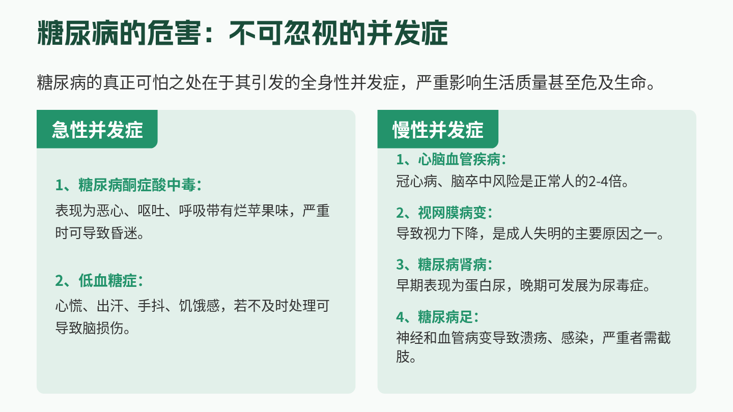 糖尿病健康宣教 第5页