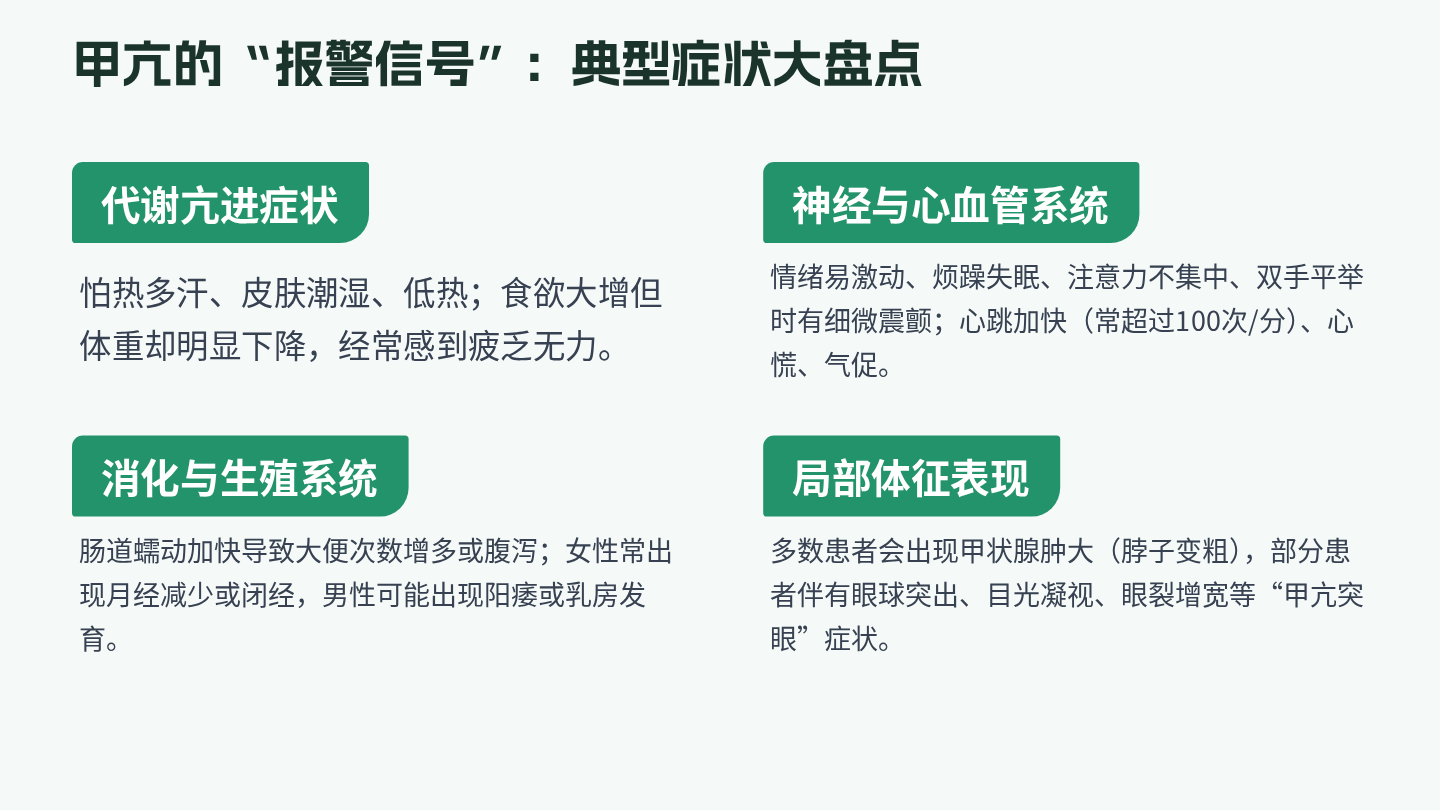 甲亢健康宣教 第4页