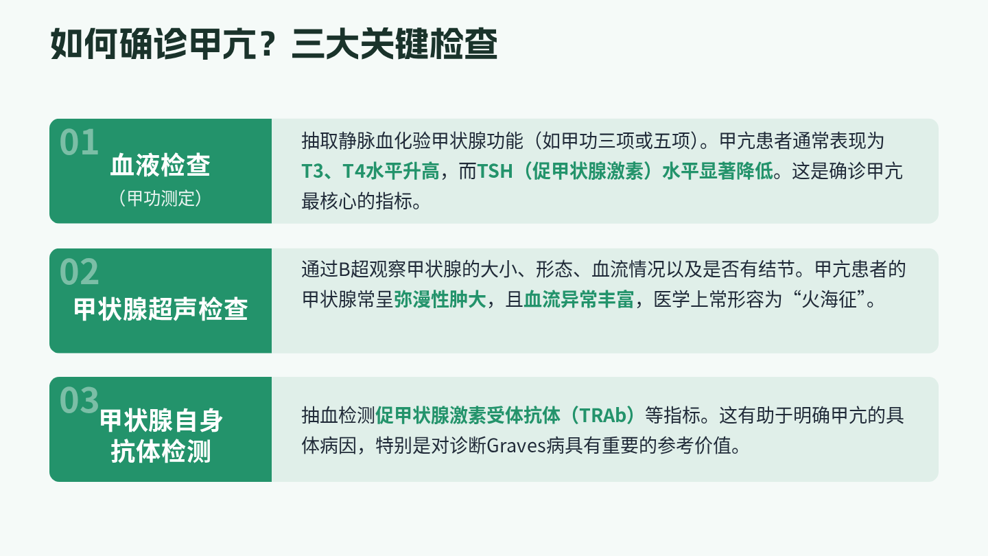 甲亢健康宣教 第5页