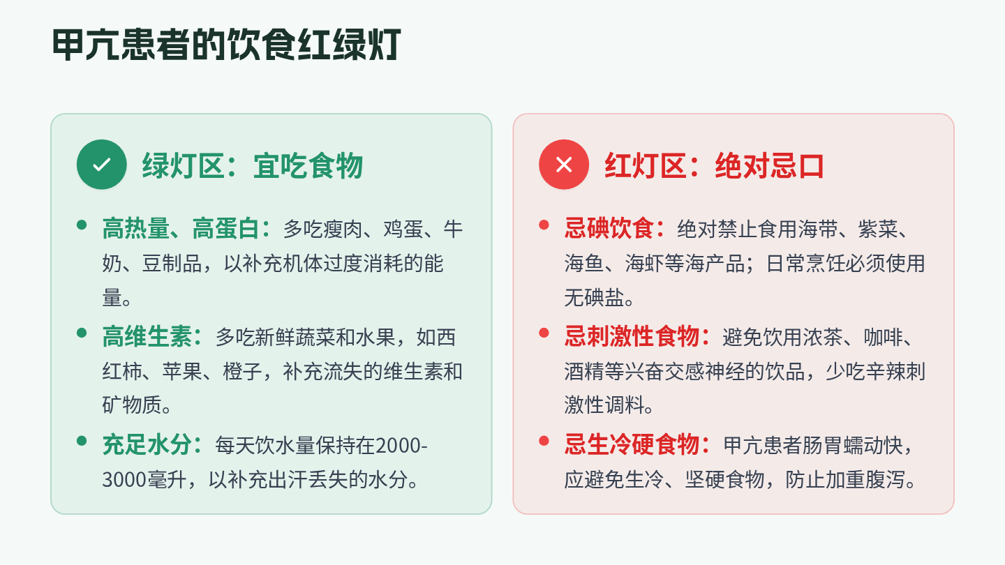 甲亢健康宣教 第8页