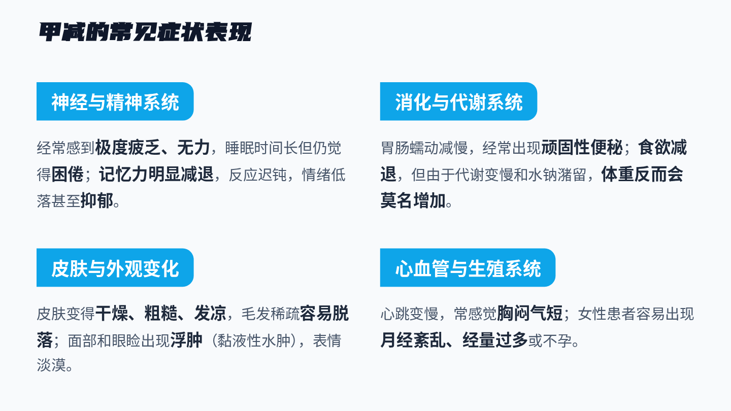 甲减健康宣教 第4页