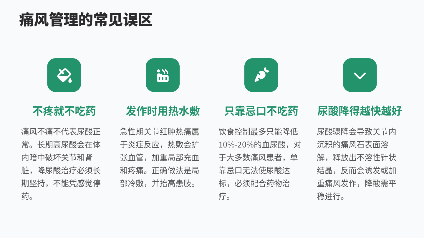 痛风健康宣教 第10页