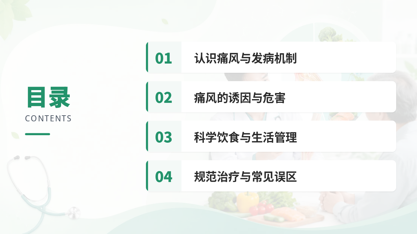 痛风健康宣教 第2页