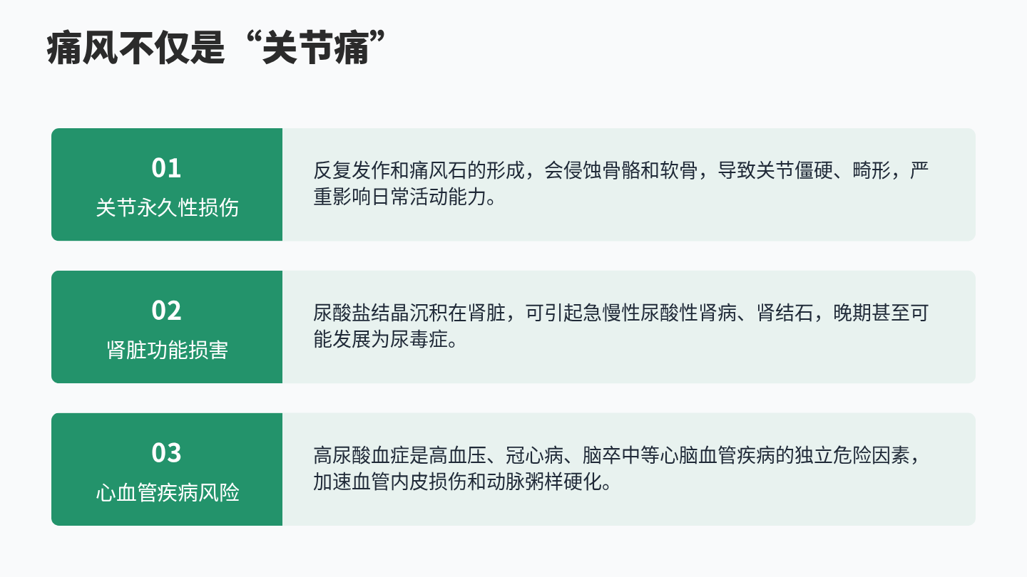痛风健康宣教 第6页