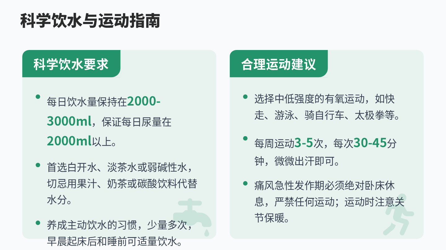 痛风健康宣教 第8页