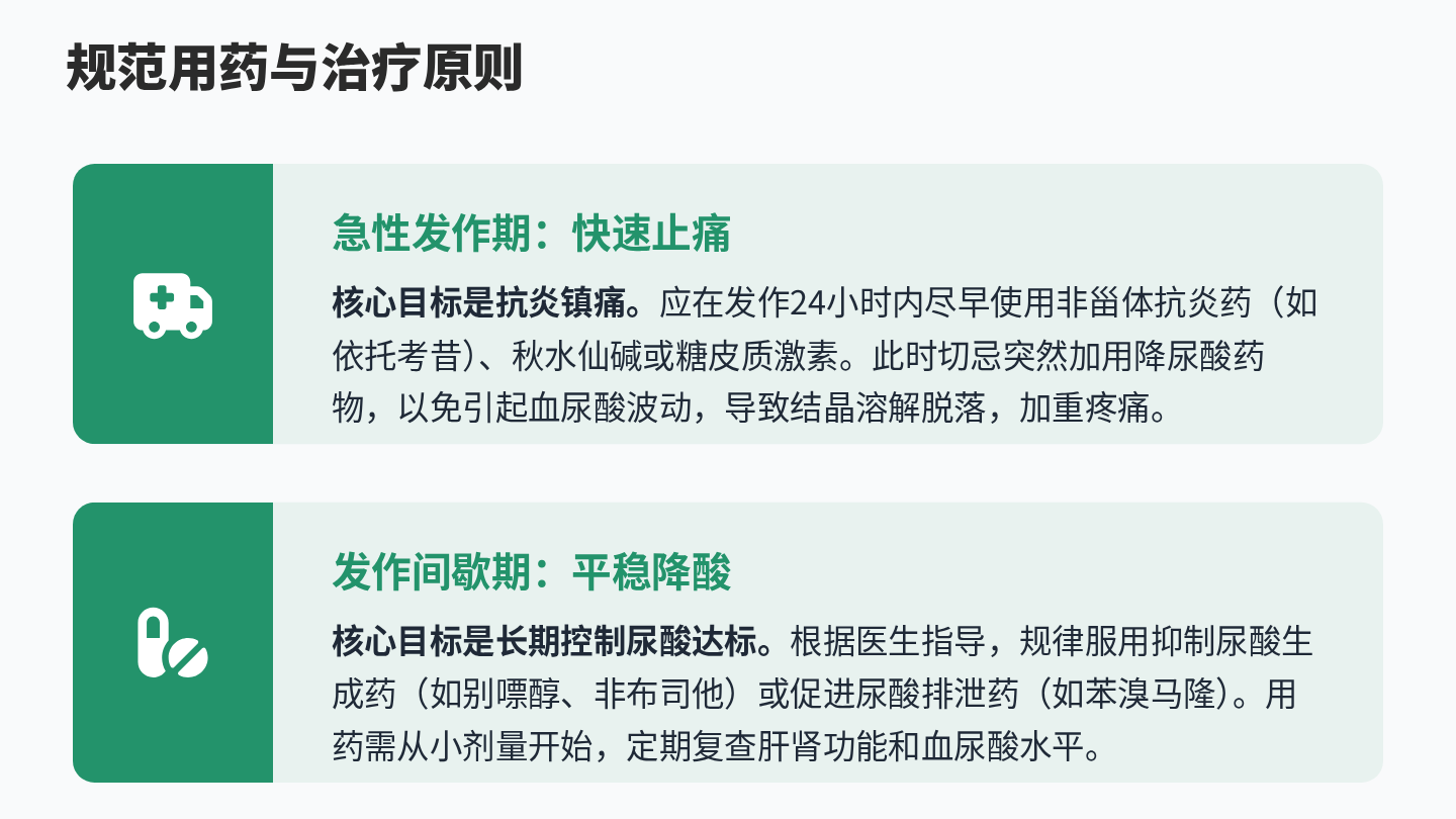 痛风健康宣教 第9页