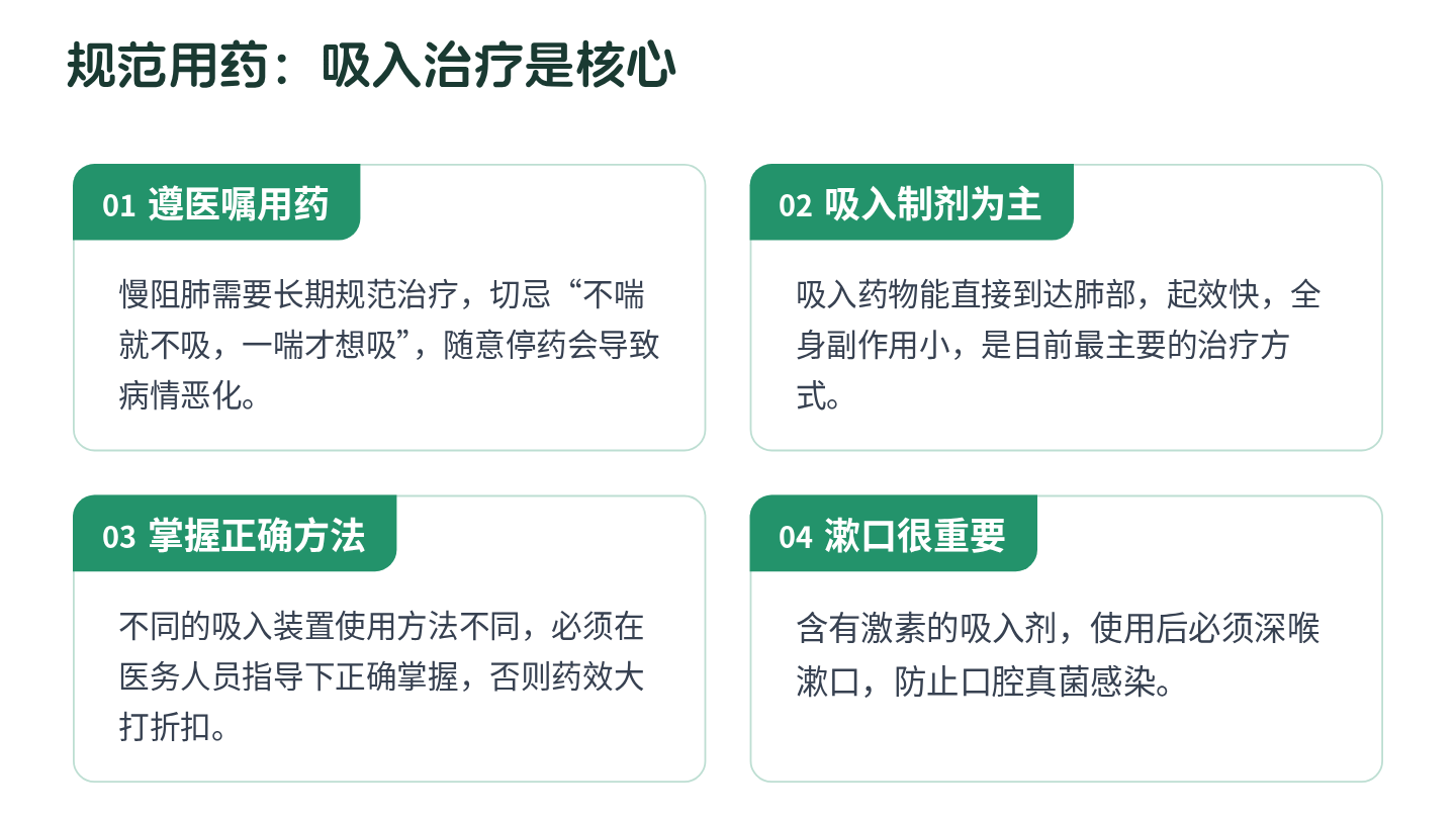 慢阻肺健康宣教 第11页