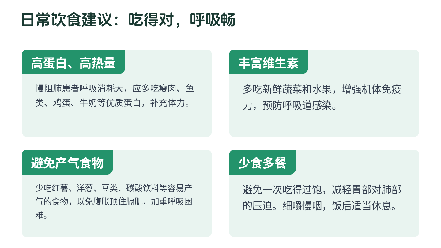 慢阻肺健康宣教 第14页