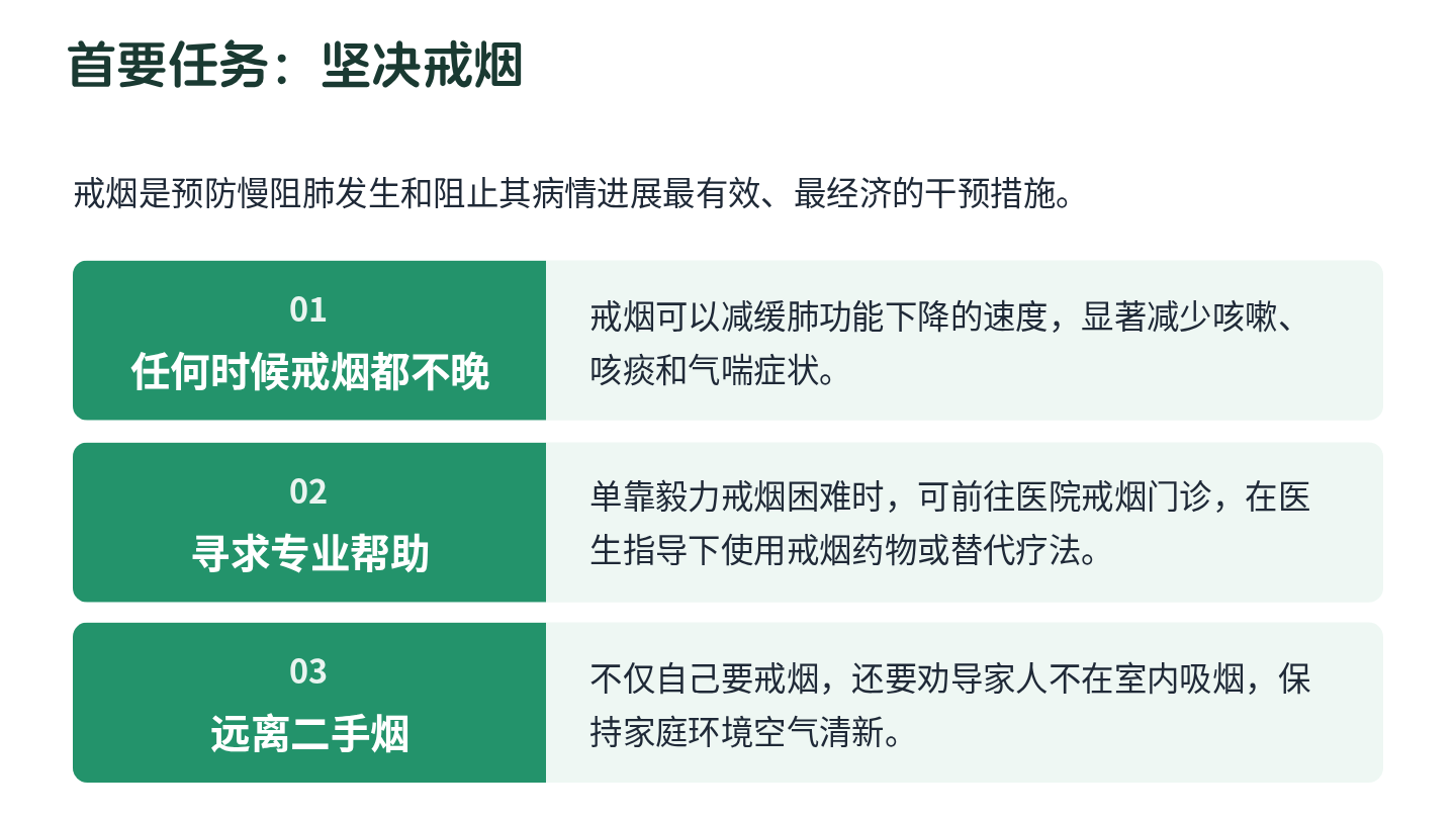慢阻肺健康宣教 第16页