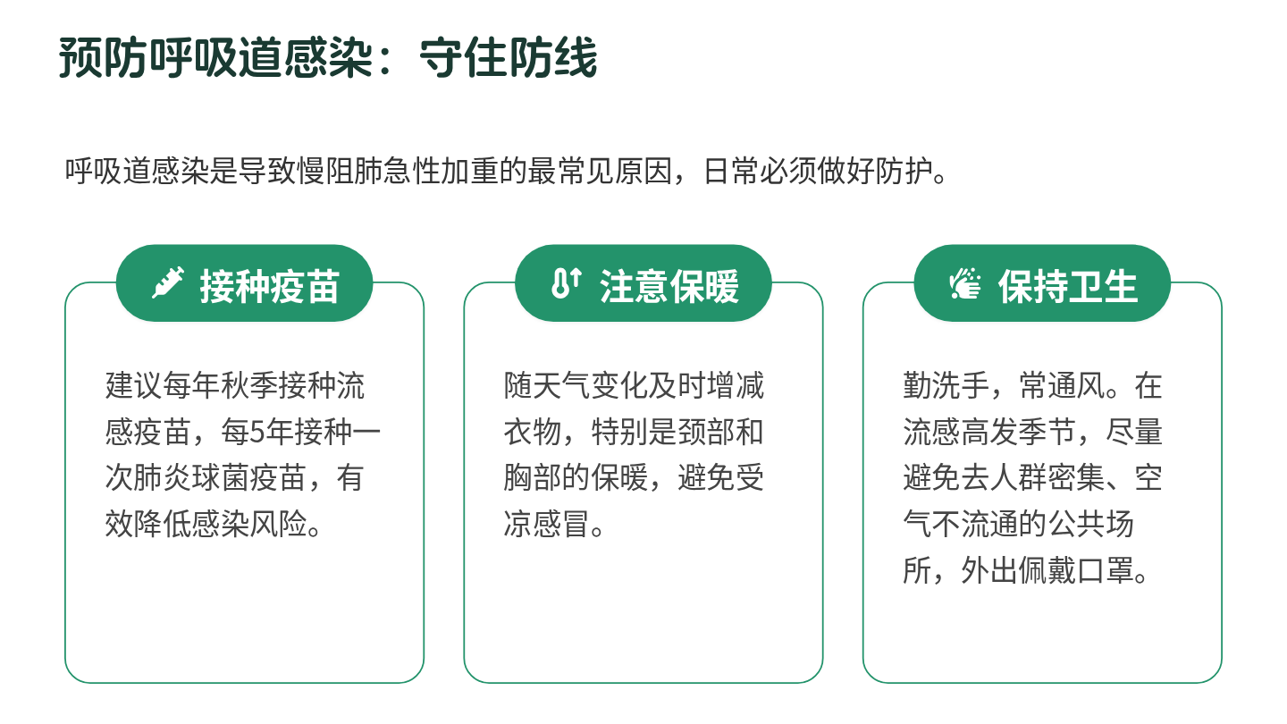 慢阻肺健康宣教 第17页