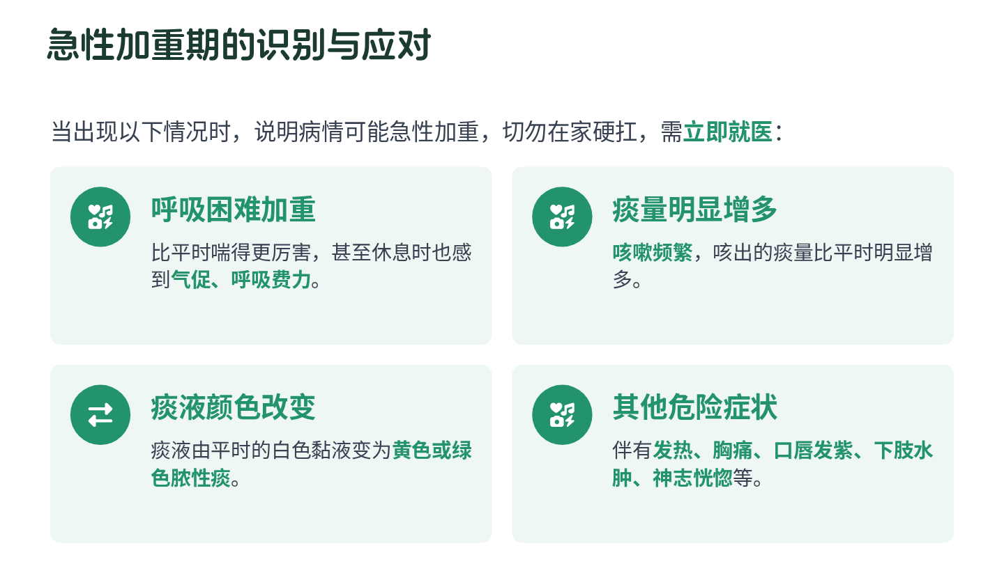 慢阻肺健康宣教 第18页