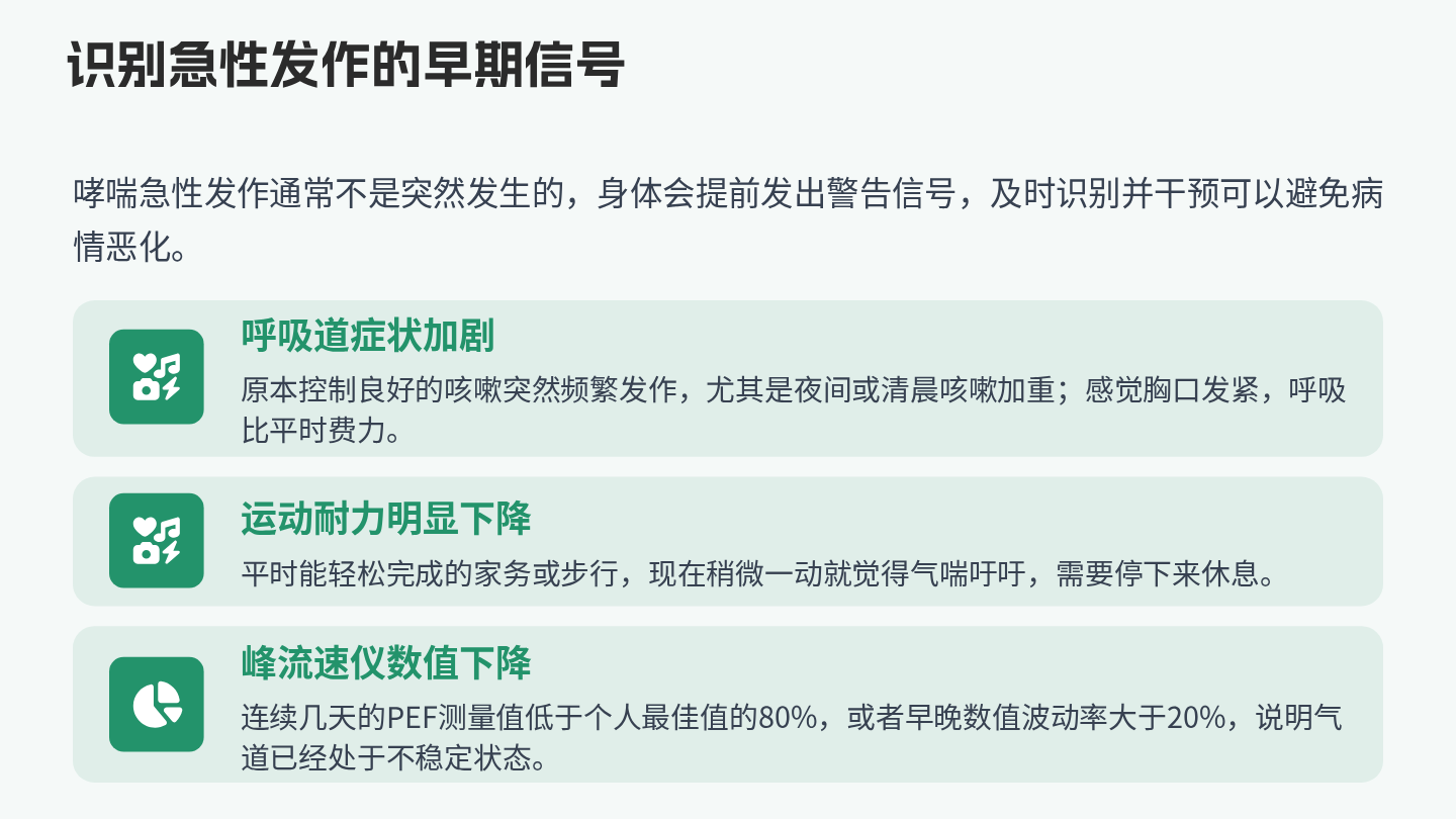 哮喘健康宣教 第14页
