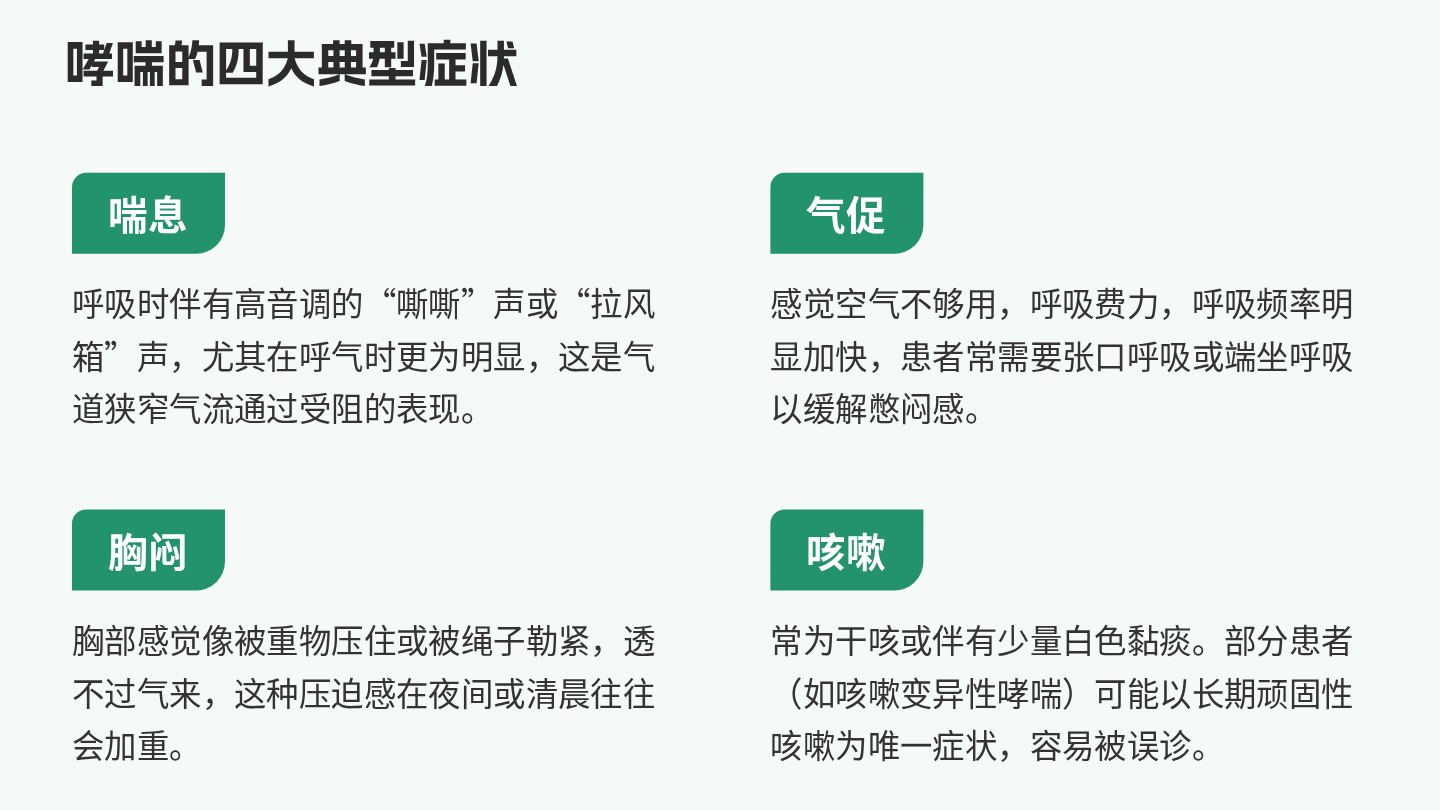 哮喘健康宣教 第4页