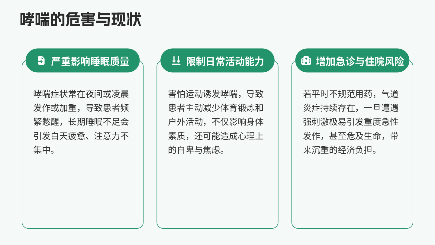 哮喘健康宣教 第6页