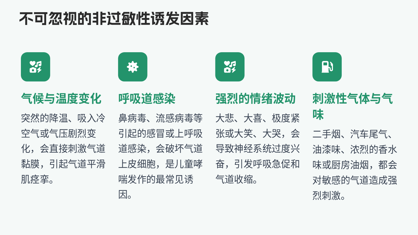 哮喘健康宣教 第8页