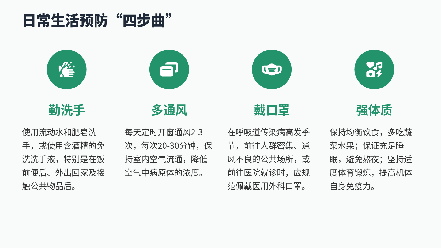 肺炎健康宣教 第13页
