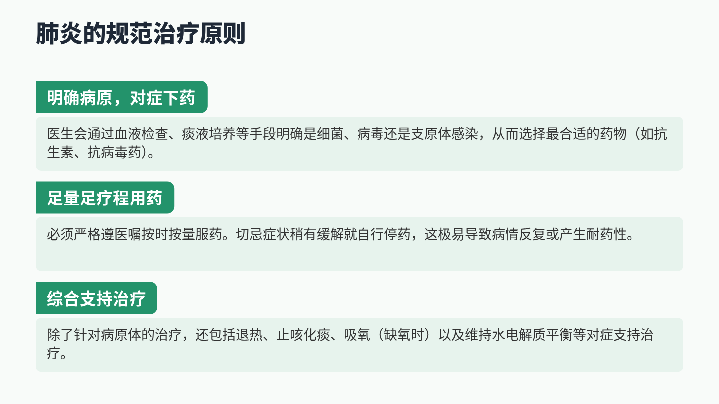 肺炎健康宣教 第16页