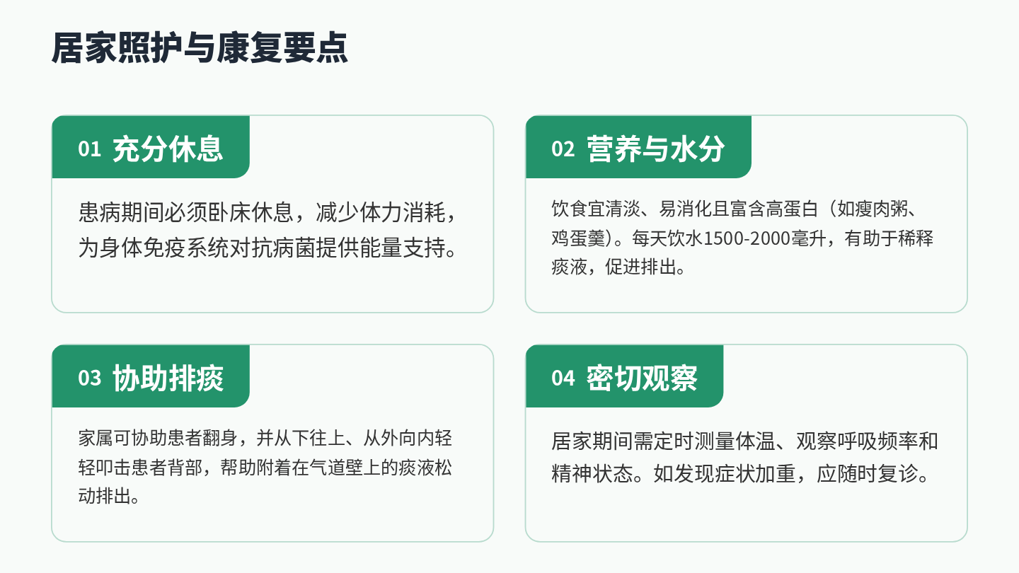 肺炎健康宣教 第17页