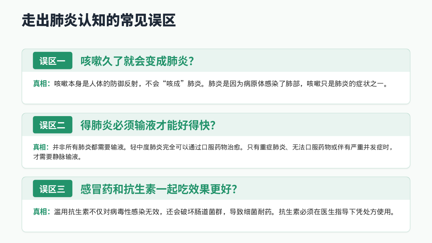 肺炎健康宣教 第18页