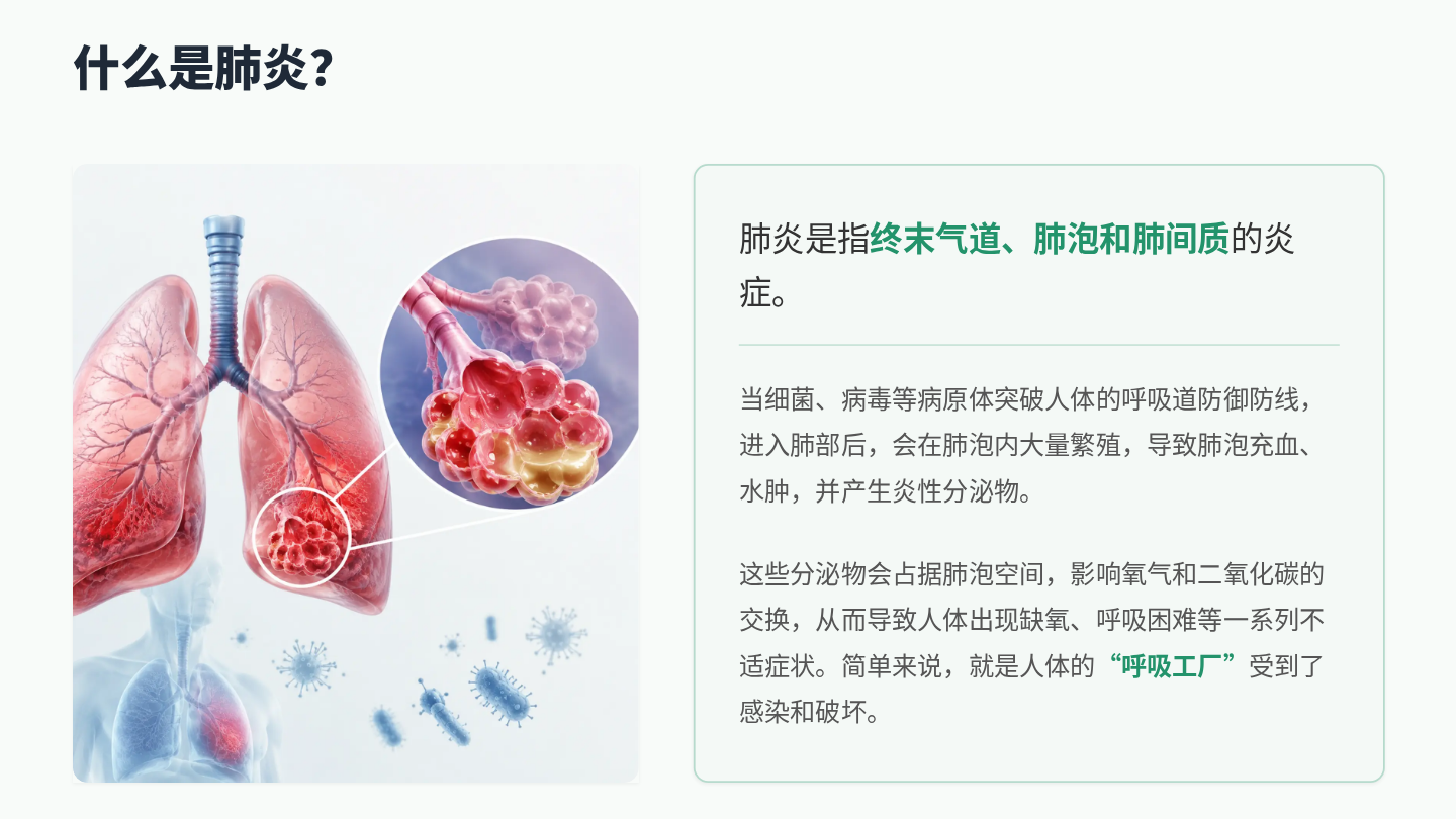 肺炎健康宣教 第4页