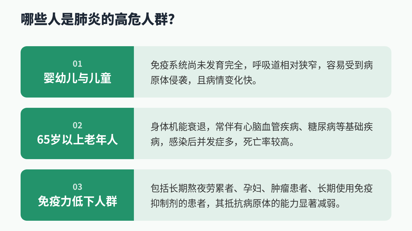 肺炎健康宣教 第9页