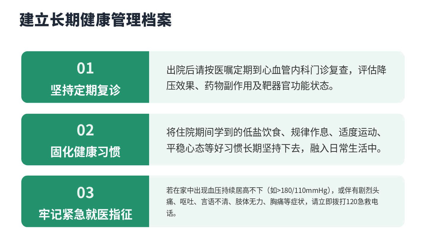 高血压入院健康宣教 第11页