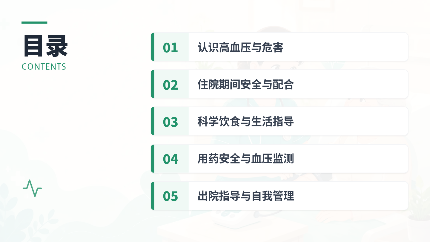高血压入院健康宣教 第2页