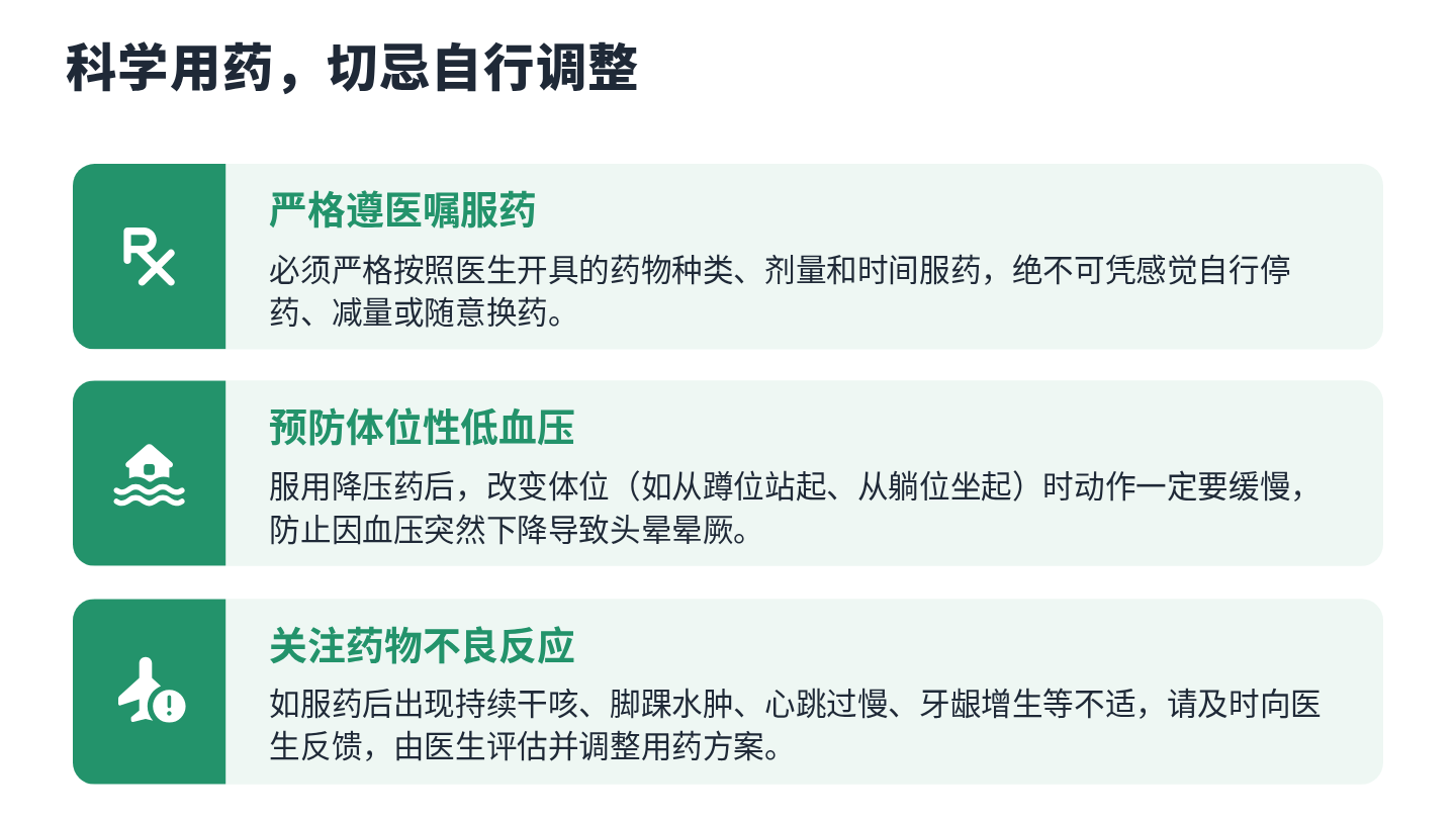 高血压入院健康宣教 第9页